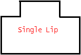 Single Lip pattern